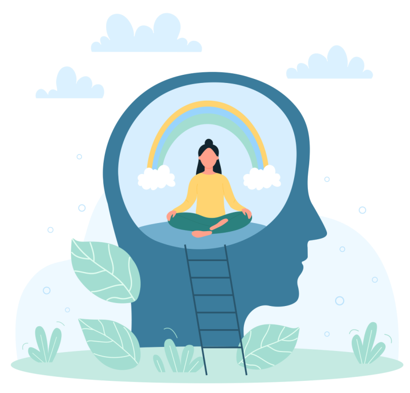 觉醒于源头存在的真实身份