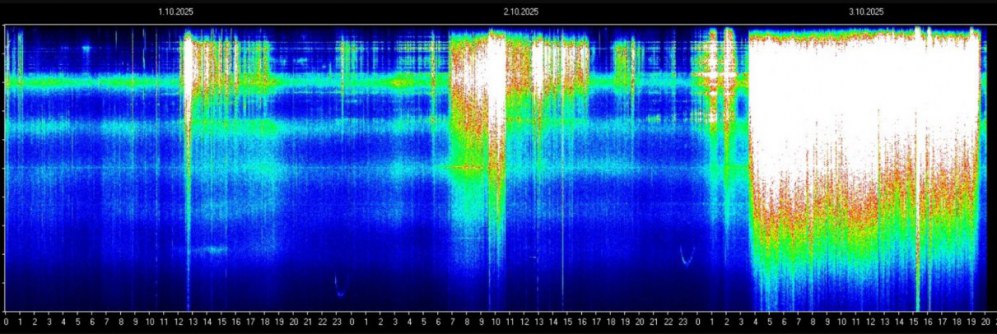 地球的振动加速提升